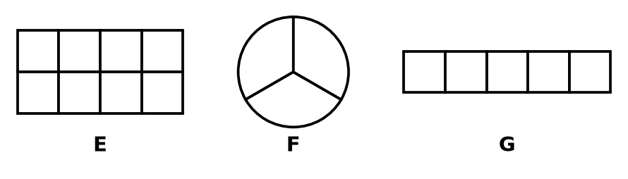 Trois figures vides : rectangle E de 8 carreaux, disque F partagé en 3 parts égales, bande G de 5 cases