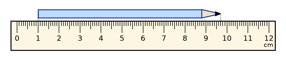Règle graduée de 0 à 12 cm avec les millimètres ; un crayon posé au-dessus va de la graduation 1 à la graduation 9,7