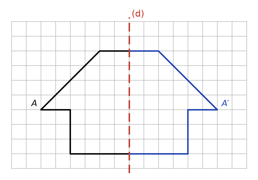 Figure complétée en bleu à droite de l'axe (d), symétrique de la moitié gauche, avec A′ à 6 carreaux de l'axe