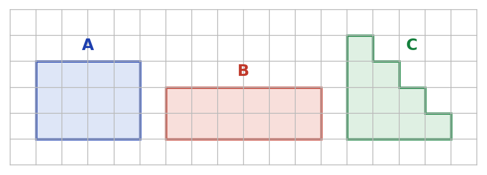 Quadrillage avec trois figures : A rectangle de 4 carreaux sur 3, B rectangle de 6 carreaux sur 2, C en escalier