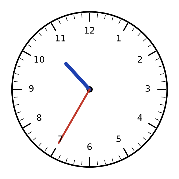 Horloge à aiguilles : la petite aiguille entre 10 et 11, la grande aiguille sur le 7