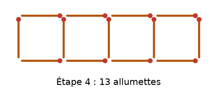 Rangée de quatre carrés alignés formée de 13 allumettes, qui représente l'étape 4 du motif