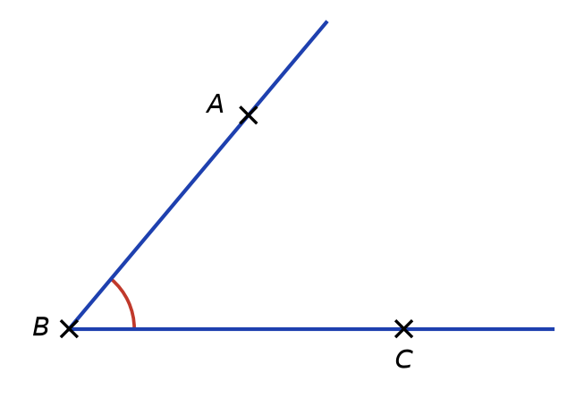 Angle de sommet B formé par deux demi-droites bleues passant par les points A et C, marqué par un arc rouge