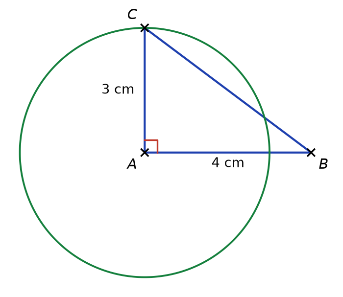 Triangle ABC rectangle en A avec AB égal à 4 cm et AC égal à 3 cm, et cercle vert de centre A passant par C