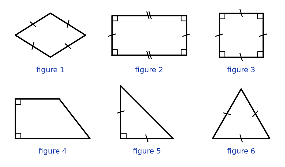 Six figures codées numérotées : quatre quadrilatères avec côtés égaux ou angles droits marqués, un triangle rectangle et un triangle aux trois côtés égaux