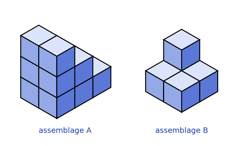 Deux assemblages de petits cubes en perspective : A est un escalier de trois marches sur deux rangées, B est un carré de quatre cubes surmonté d'un cube
