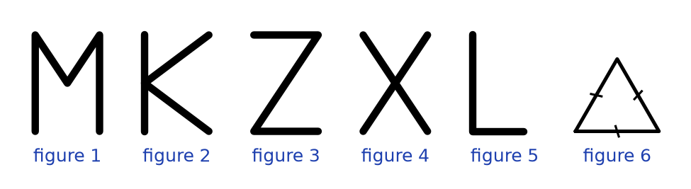 Six figures numérotées : les lettres M, K, Z, X et L tracées en traits épais, puis un triangle équilatéral codé