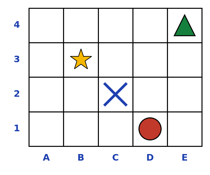 Quadrillage corrigé : étoile en B3, rond rouge en D1, triangle vert en E4 et une croix bleue dessinée dans la case C2