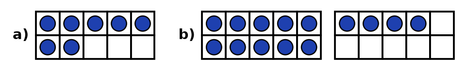 a) un cadre de 10 cases avec 7 ronds bleus ; b) deux cadres de 10 cases avec 14 ronds bleus en tout