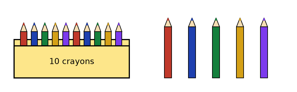 Une boîte de 10 crayons de couleur et 5 crayons posés à côté de la boîte