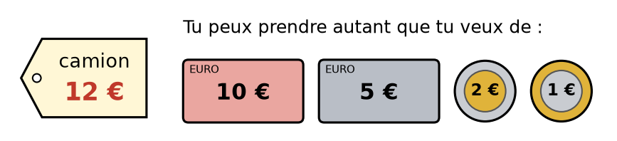 Étiquette du camion à 12 euros, et la monnaie disponible : billets de 10 et 5 euros, pièces de 2 et 1 euro