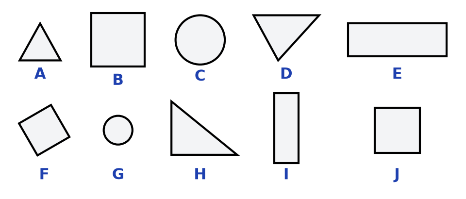 Dix formes repérées par les lettres A à J : triangles, carrés, cercles et rectangles de tailles et de positions variées