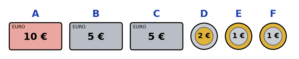 Argent de Yanis noté de A à F : un billet de 10 euros, deux billets de 5 euros, une pièce de 2 euros et deux pièces de 1 euro