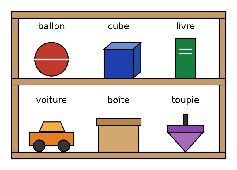 Étagère à deux rangées : en haut un ballon, un cube et un livre ; en bas une voiture, une boîte et une toupie