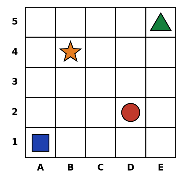 Quadrillage de 5 cases sur 5, colonnes A à E et lignes 1 à 5, avec un carré, une étoile, un rond et un triangle