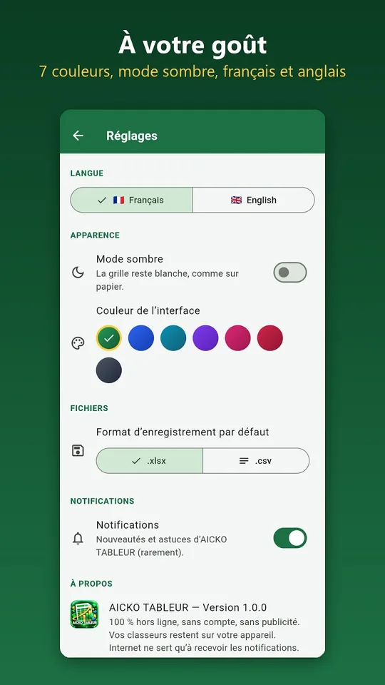 Capture d'écran de AICKO TABLEUR sur téléphone (7)
