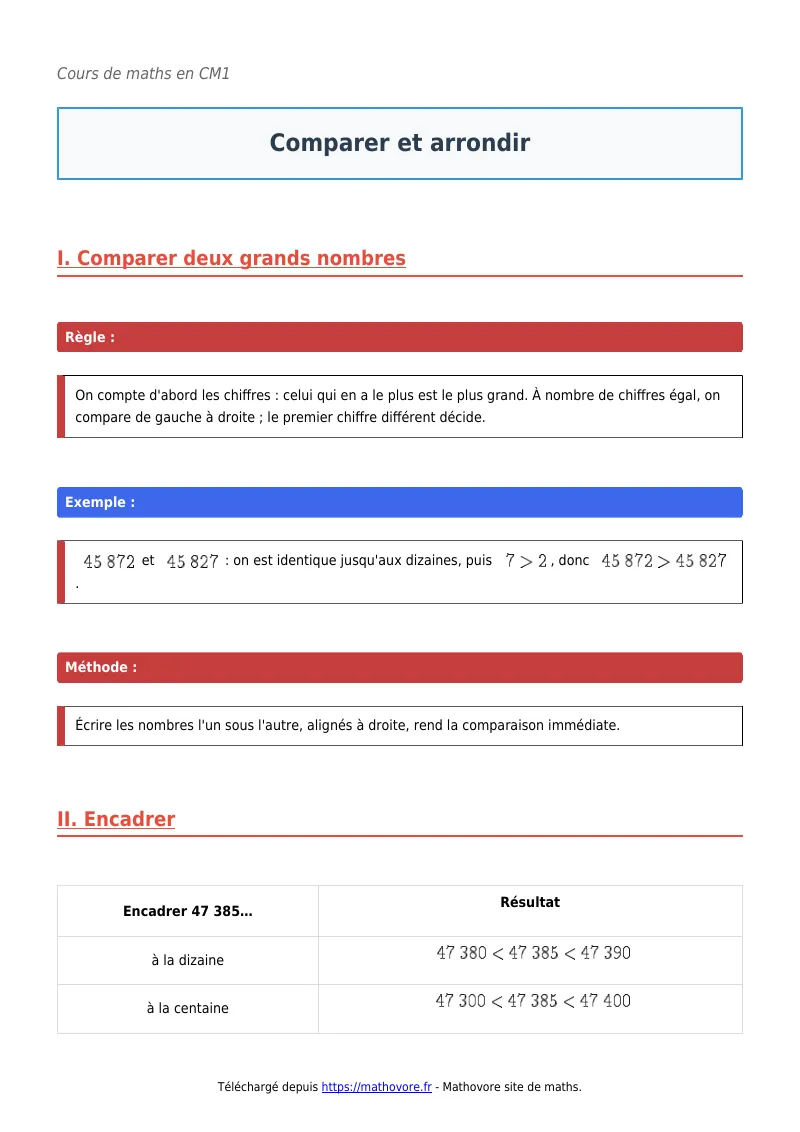 Cours de maths en CM1 : Comparer et arrondir à télécharger en PDF