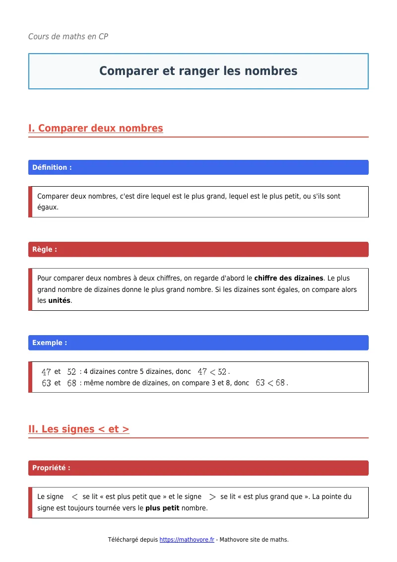 Cours de maths en CP : Comparer et ranger les nombres à télécharger en PDF