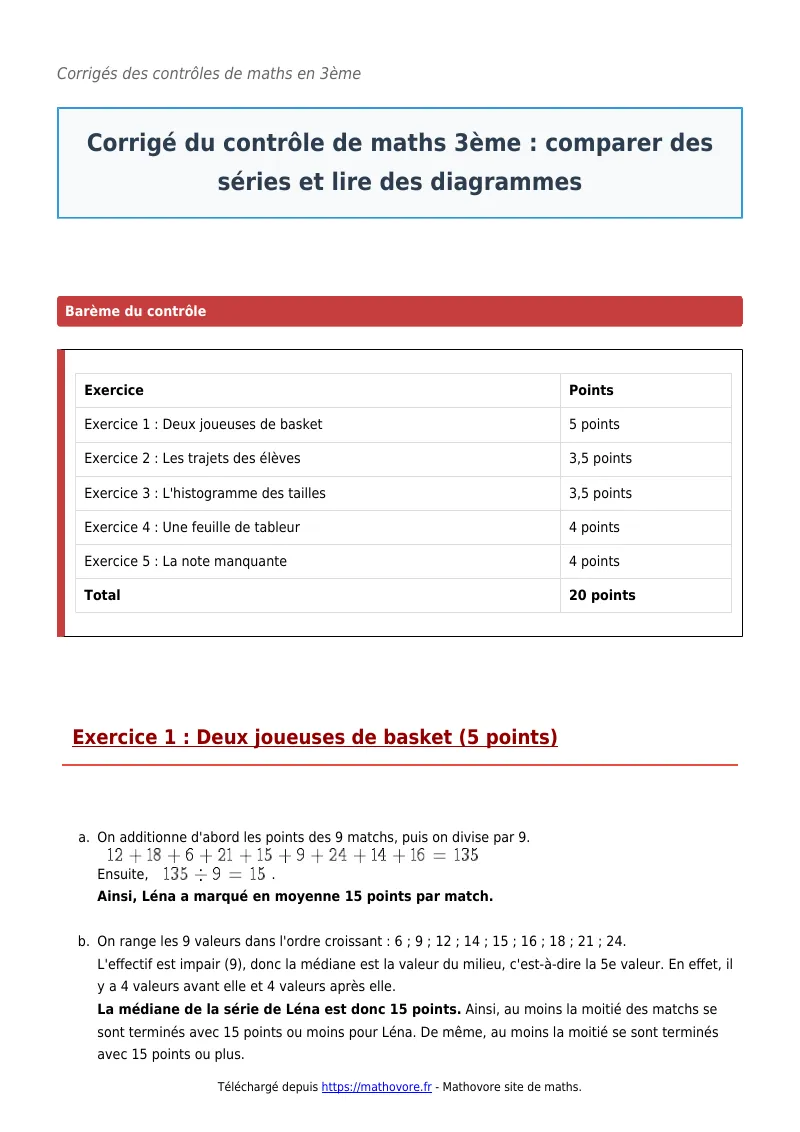 Contrôle de maths en 3ème : Comparer des séries et lire des diagrammes corrigé en PDF