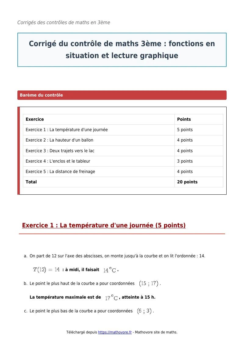 Contrôle de maths en 3ème : Fonctions en situation et lecture graphique corrigé en PDF