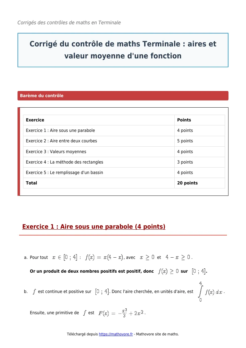 Contrôle de maths en terminale : Aires et valeur moyenne d’une fonction corrigé en PDF