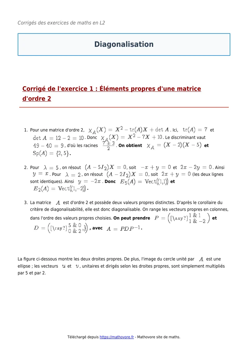 Exercices corrigés de maths en L2 : Diagonalisation à imprimer en PDF