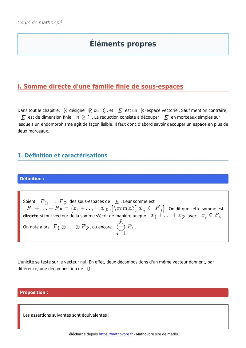 Cours de maths en maths spé : Éléments propres à télécharger en PDF