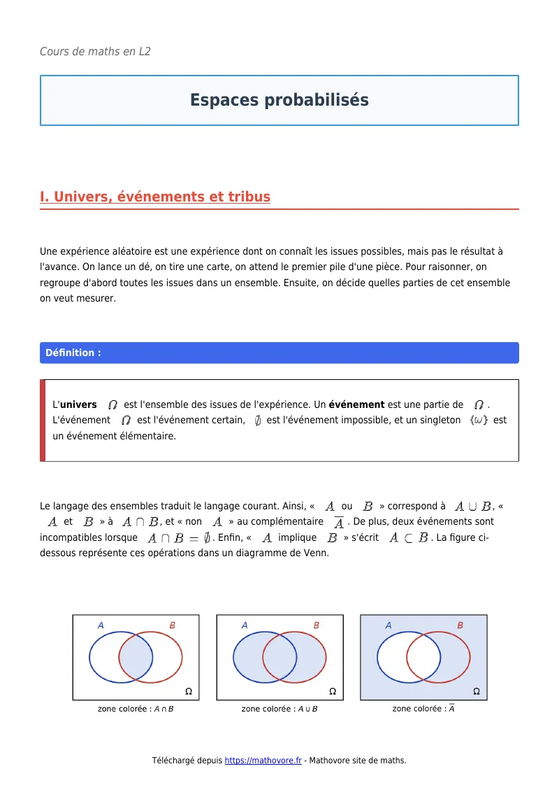 Cours de maths en L2 : Espaces probabilisés à télécharger en PDF