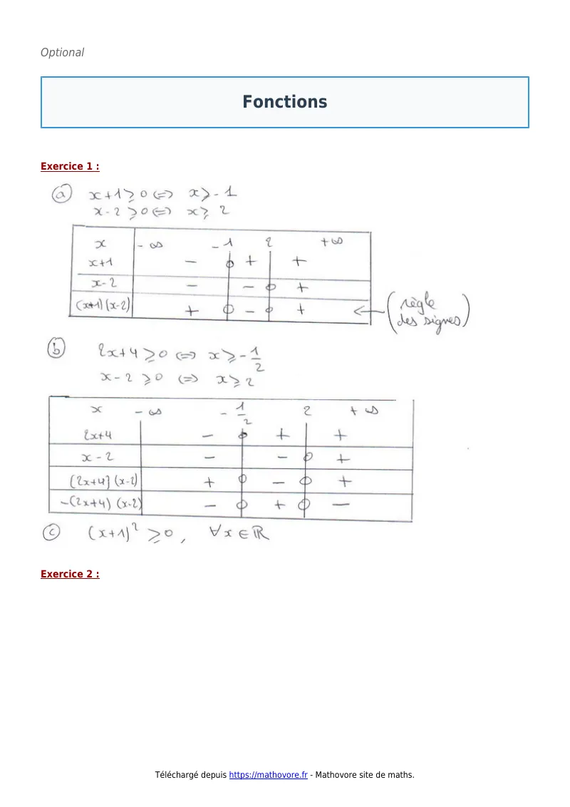 Exercices corrigés de maths en seconde : Fonctions à imprimer en PDF