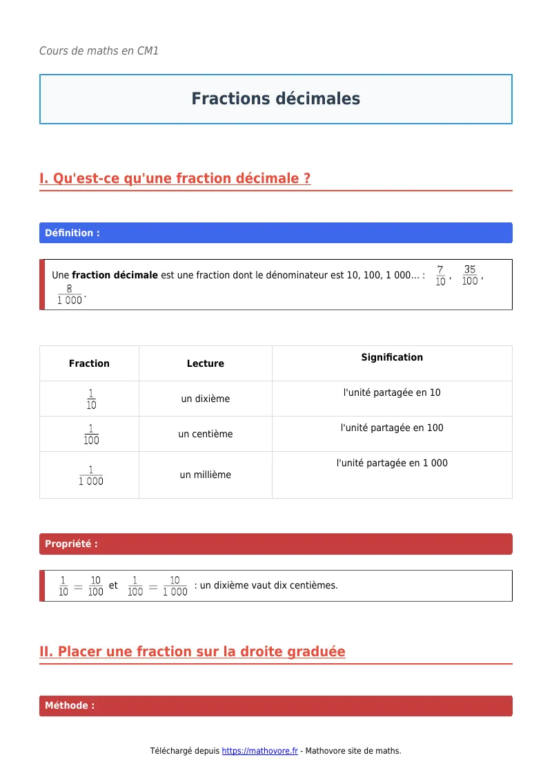 Cours de maths en CM1 : Fractions décimales à télécharger en PDF