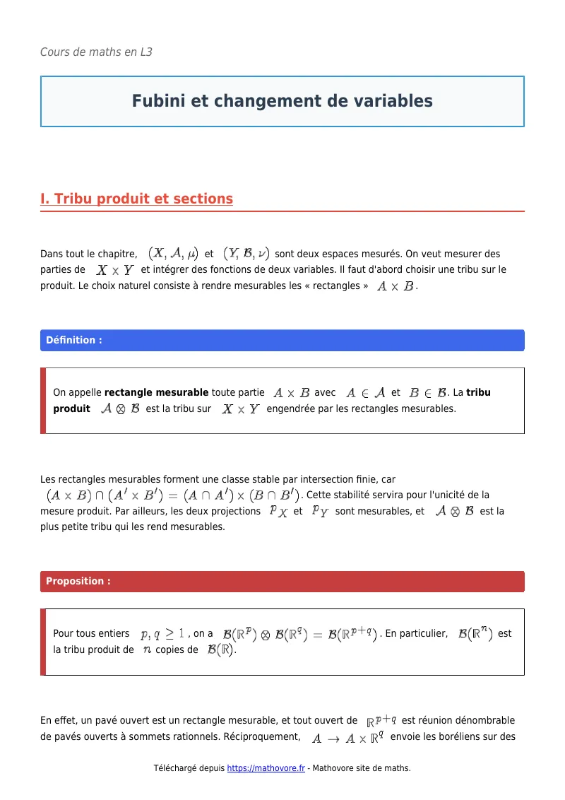 Cours de maths en L3 : Fubini et changement de variables à télécharger en PDF