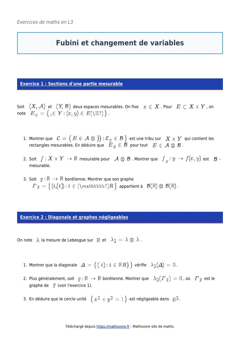 Exercices corrigés de maths en L3 : Fubini et changement de variables à imprimer en PDF