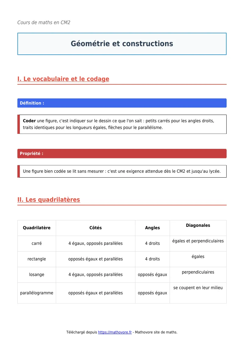 Cours de maths en CM2 : Géométrie et constructions à télécharger en PDF