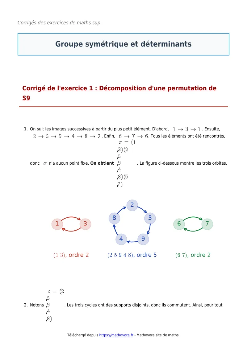 Exercices corrigés de maths en maths sup : Groupe symétrique et déterminants à imprimer en PDF