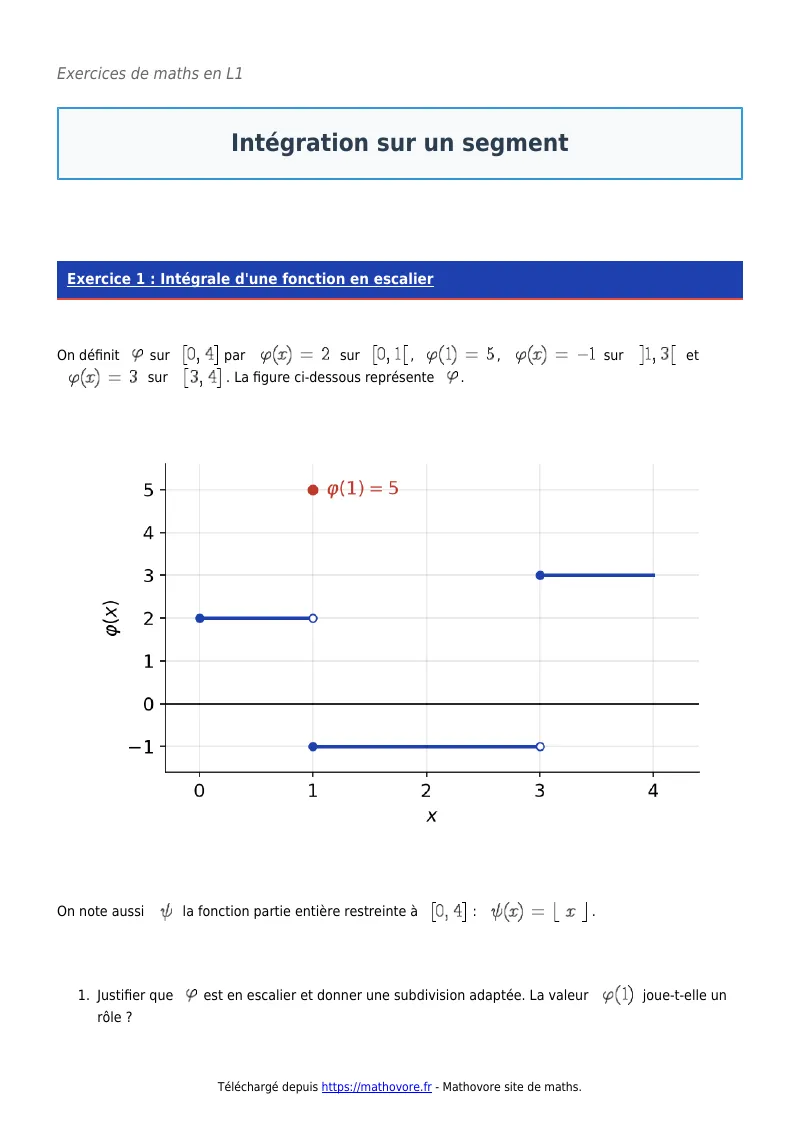 Exercices corrigés de maths en L1 : Intégration sur un segment à imprimer en PDF