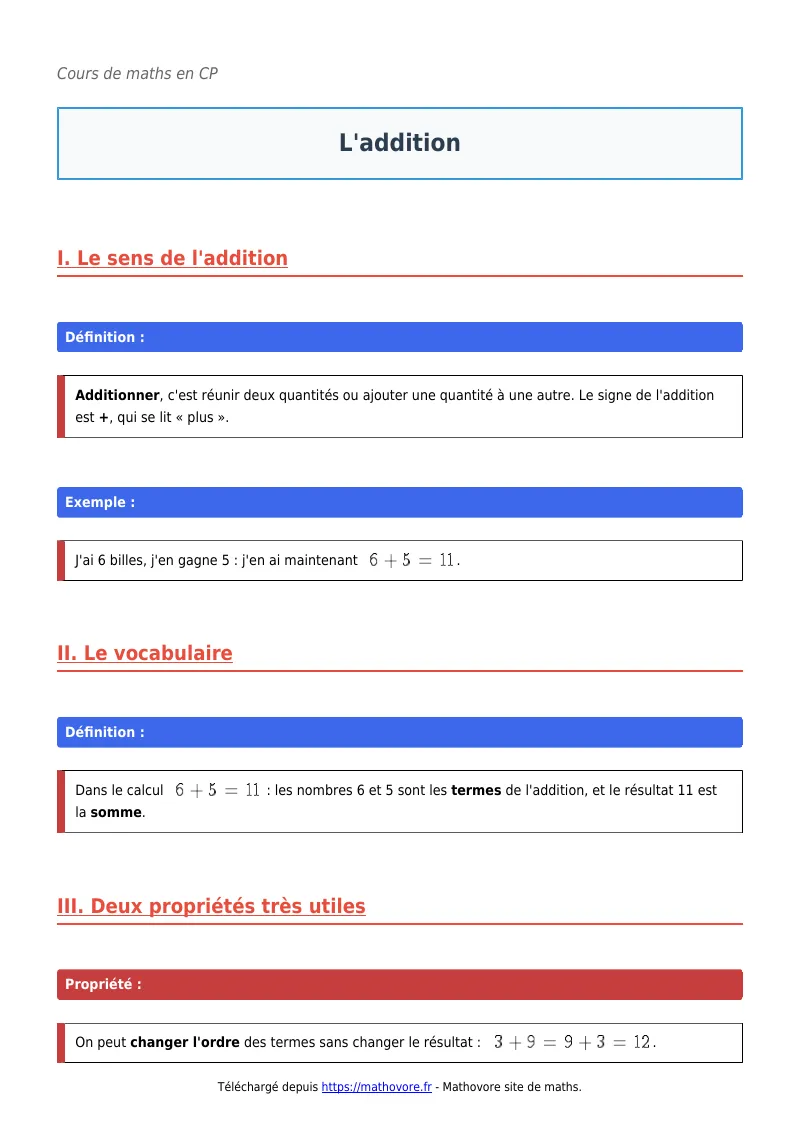 Cours de maths en CP : L’addition à télécharger en PDF