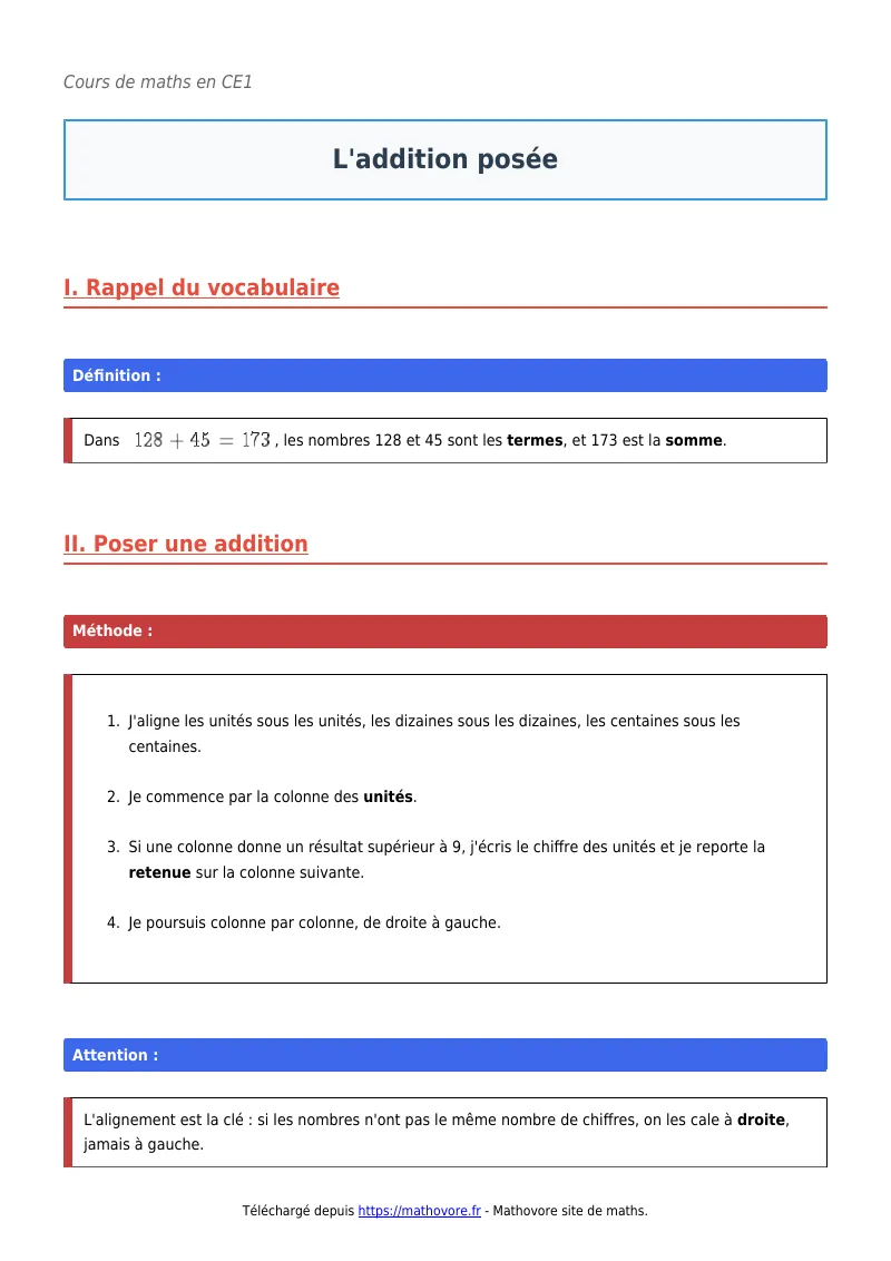 Cours de maths en CE1 : L’addition posée à télécharger en PDF