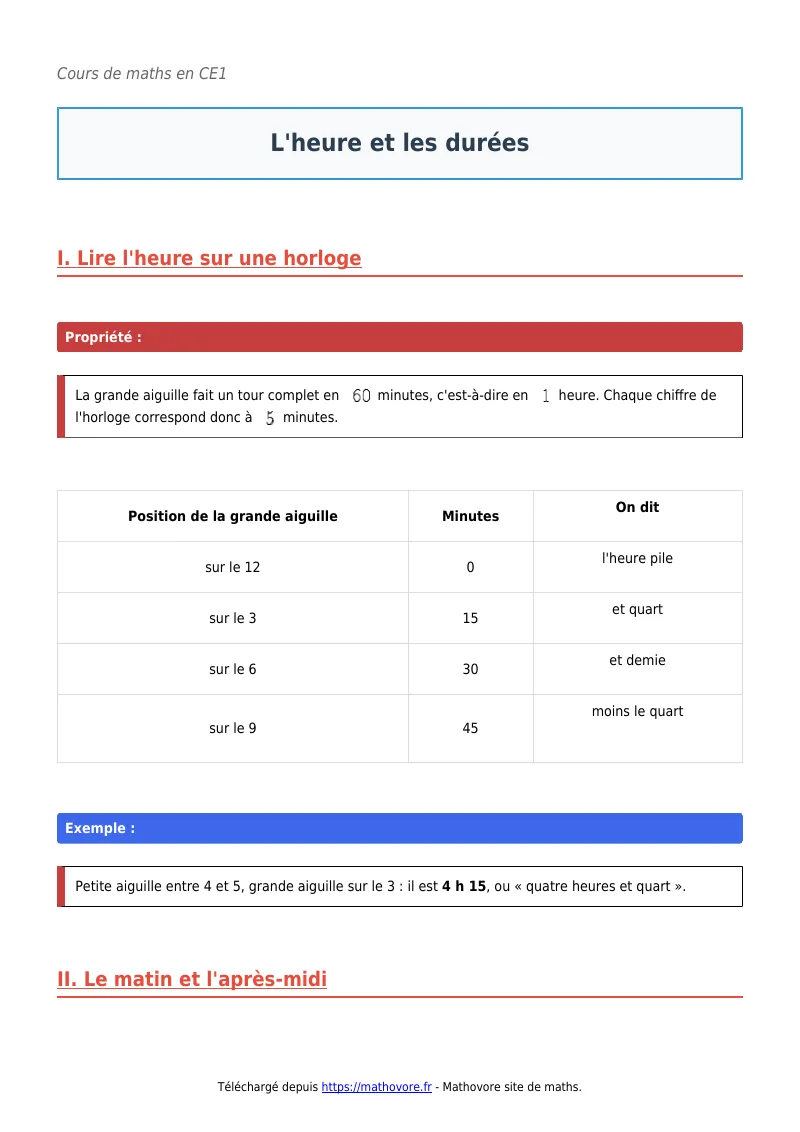 Cours de maths en CE1 : L’heure et les durées à télécharger en PDF