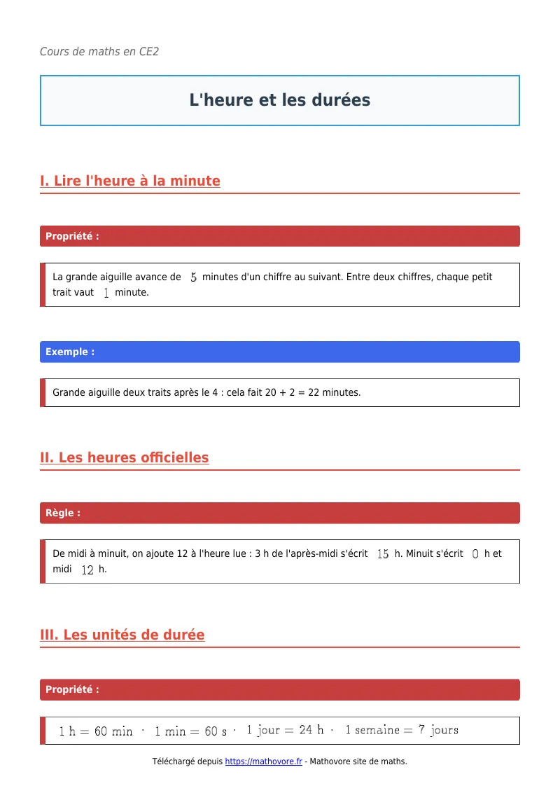 Cours de maths en CE2 : L’heure et les durées à télécharger en PDF