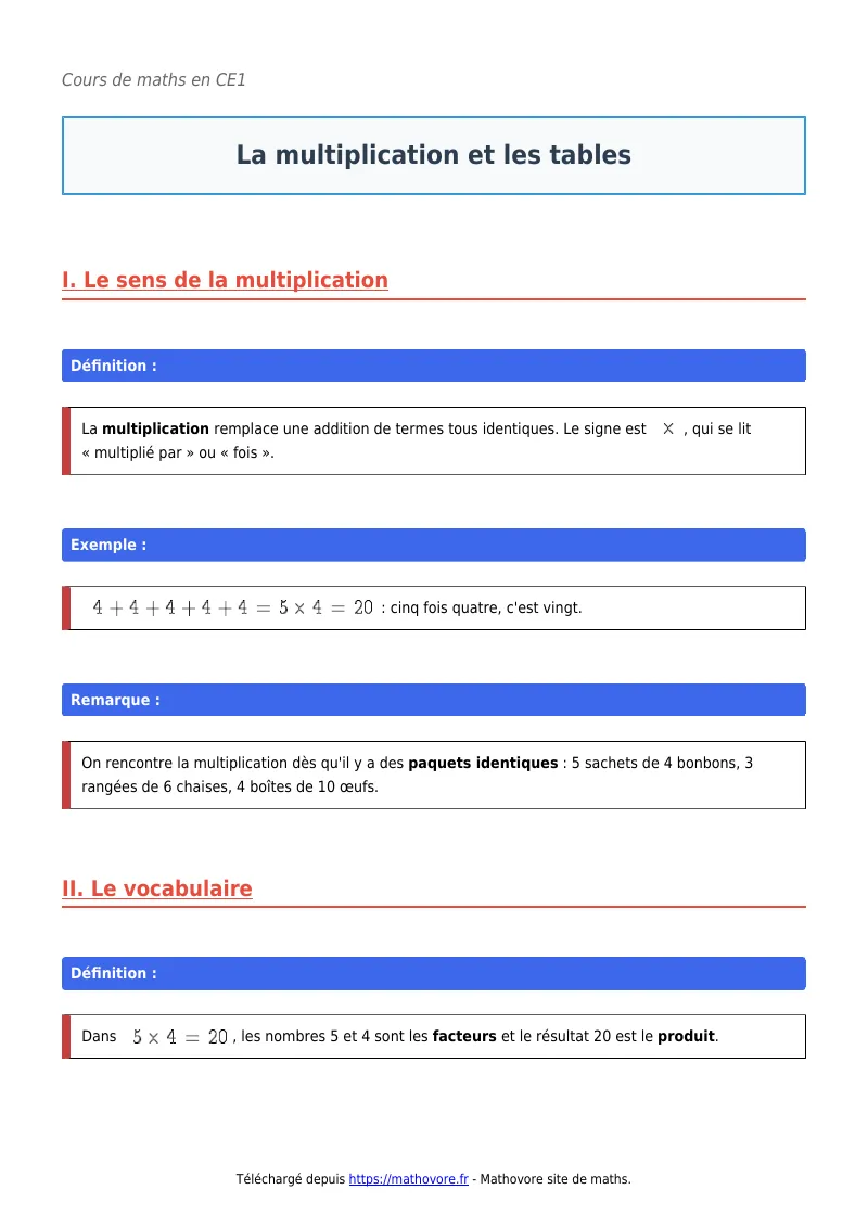 Cours de maths en CE1 : La multiplication et les tables à télécharger en PDF