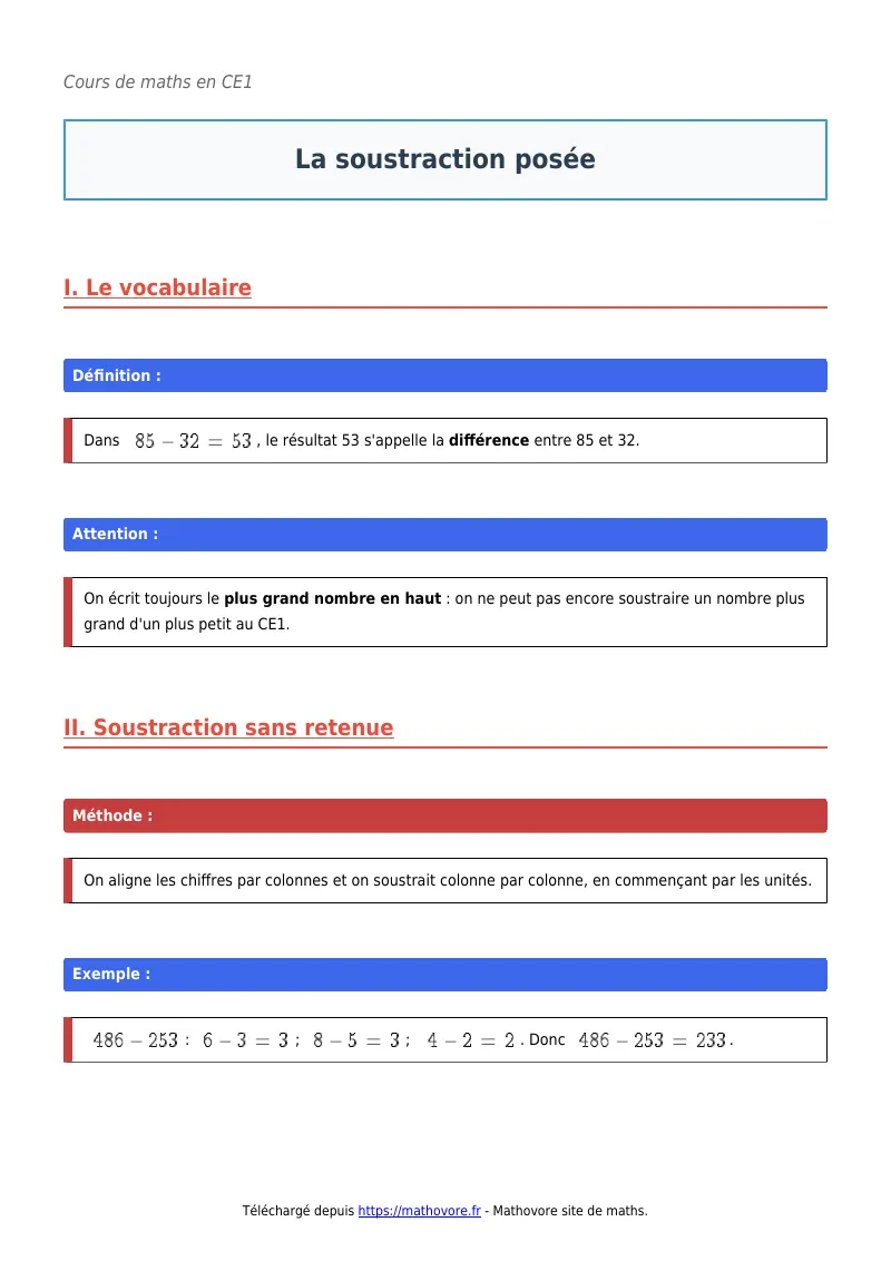 Cours de maths en CE1 : La soustraction posée à télécharger en PDF