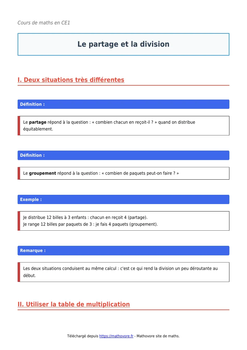 Cours de maths en CE1 : Le partage et la division à télécharger en PDF