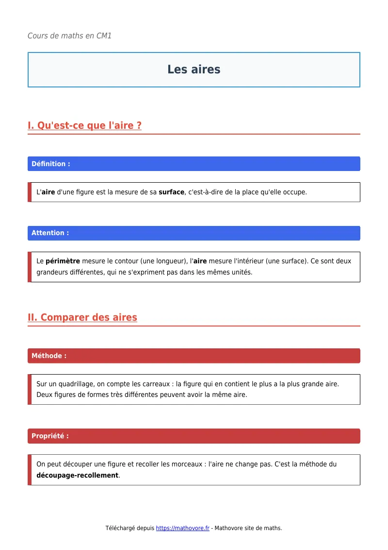 Cours de maths en CM1 : Les aires à télécharger en PDF