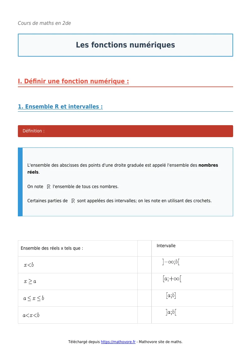 Cours de maths en seconde : Les fonctions numériques à télécharger en PDF