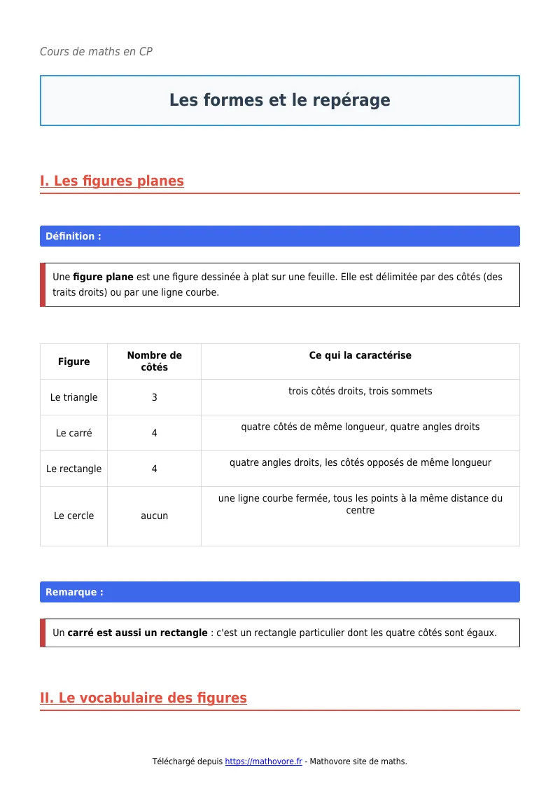 Cours de maths en CP : Les formes et le repérage à télécharger en PDF