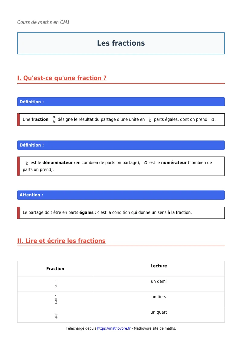 Cours de maths en CM1 : Les fractions à télécharger en PDF