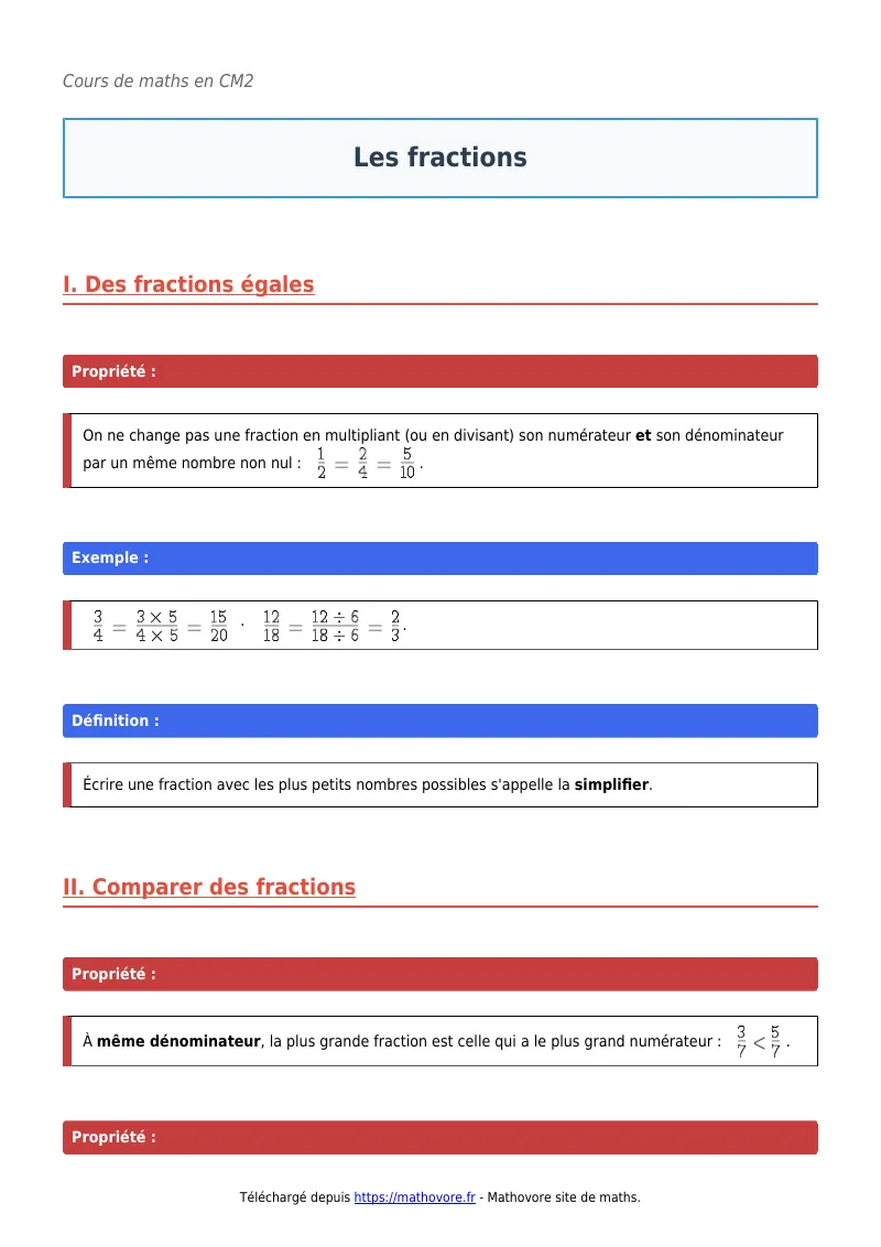 Cours de maths en CM2 : Les fractions à télécharger en PDF