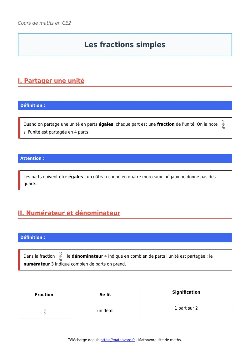 Cours de maths en CE2 : Les fractions simples à télécharger en PDF