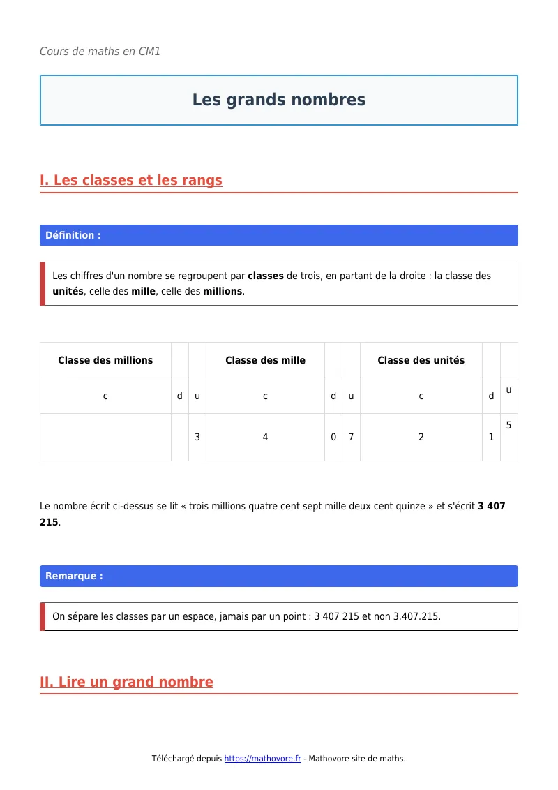 Cours de maths en CM1 : Les grands nombres à télécharger en PDF