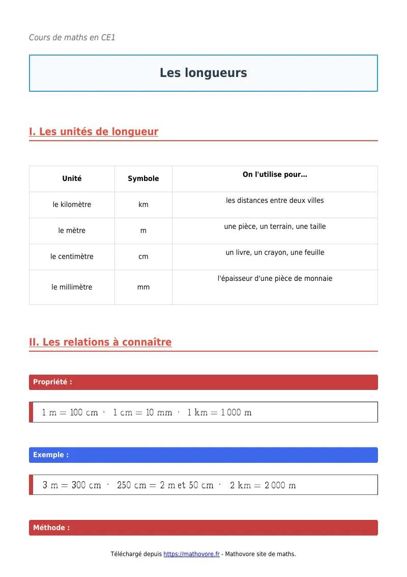 Cours de maths en CE1 : Les longueurs à télécharger en PDF